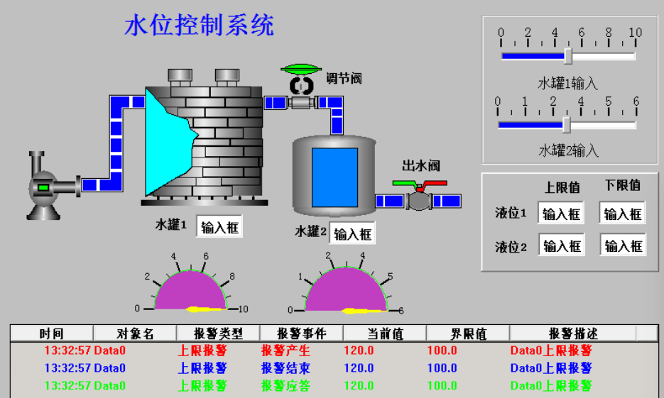 水位自動控制系統